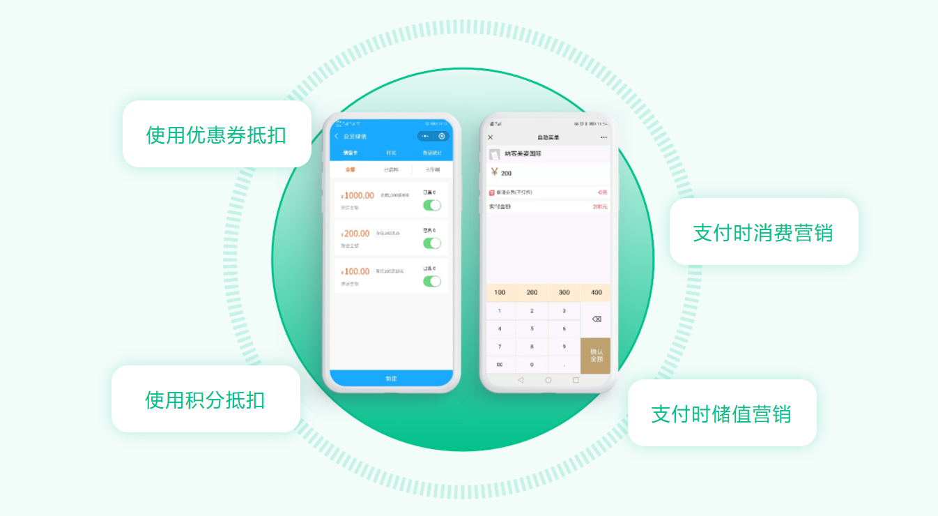 瑪爾比恩國際早教中心簽約納客教育培訓系統-1