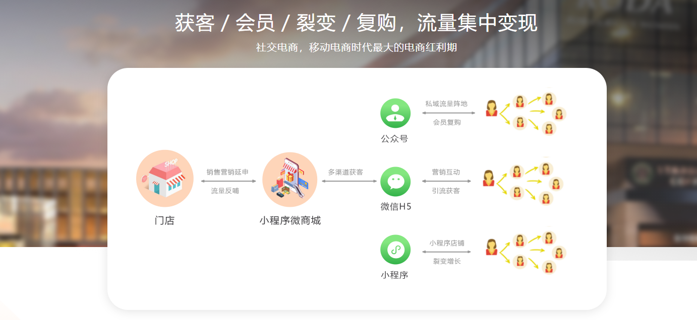 自己開店怎么弄女鞋店收銀系統(tǒng)？納客收銀系統(tǒng)助力單店高效運(yùn)營-3