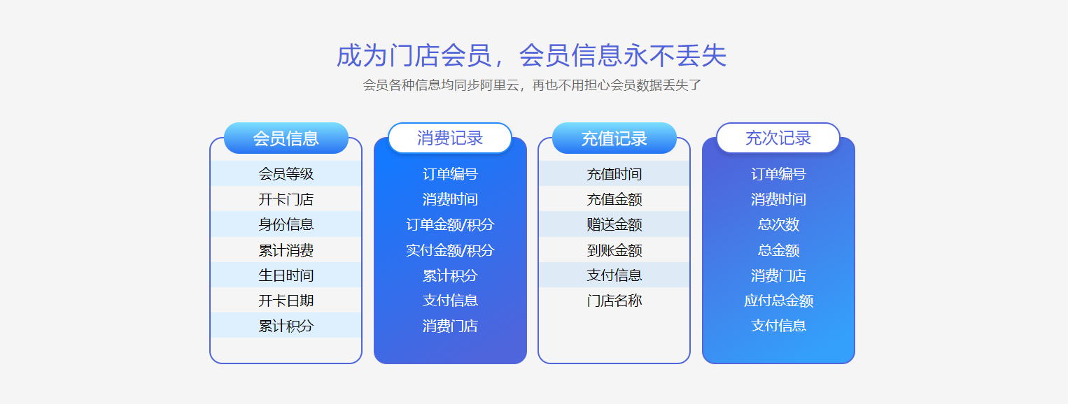 民營加油站稅控系統(tǒng)有哪些 納客收銀系統(tǒng)優(yōu)勢解析-2