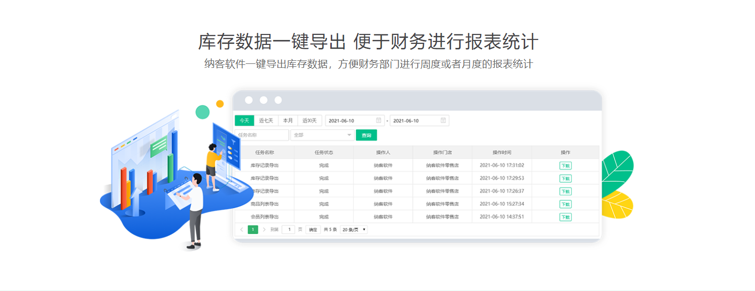 景區系統用什么軟件 納客收銀系統成智慧旅游新選擇-3