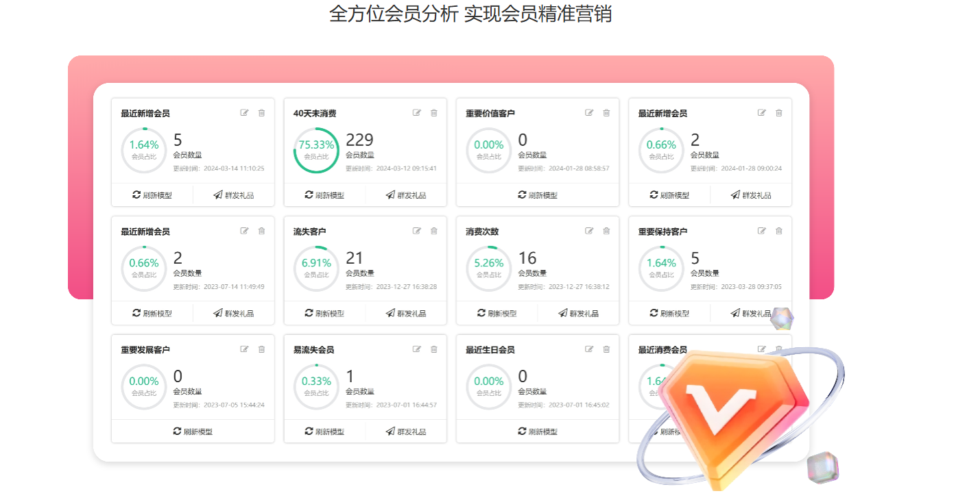 中餐廳收銀系統多少錢？納客收銀系統專為單店與小連鎖打造高性價比方案-1
