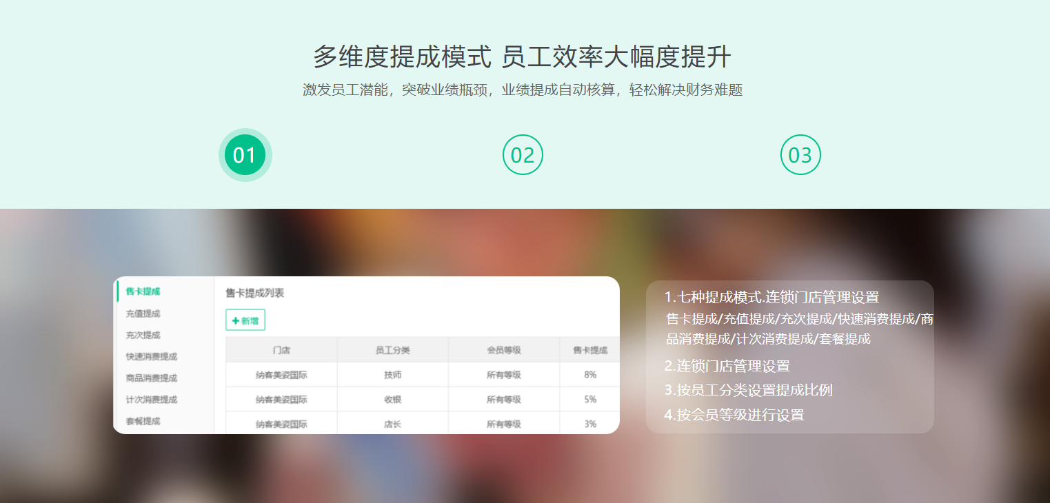 智能景區管理系統哪個好 納客收銀系統成行業優選-1