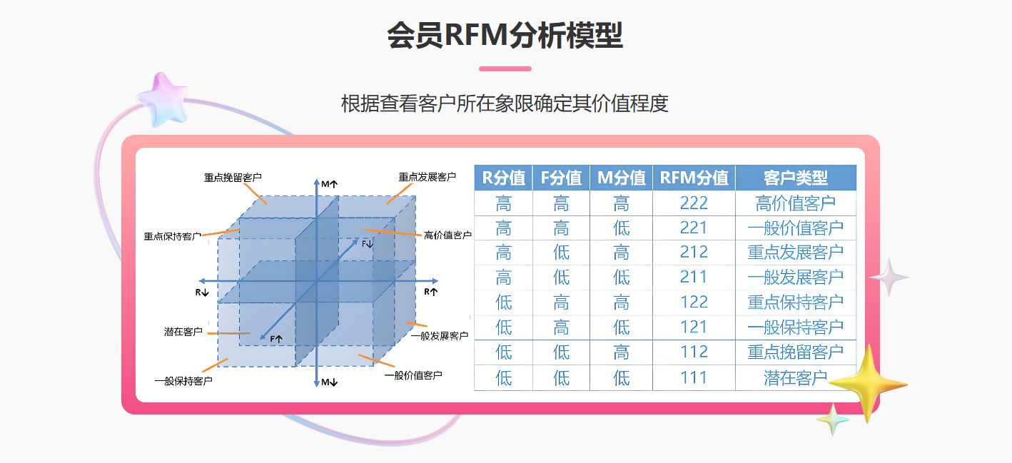 蹦床館收銀系統多少錢?納客專注單店與小連鎖高效管理方案-1