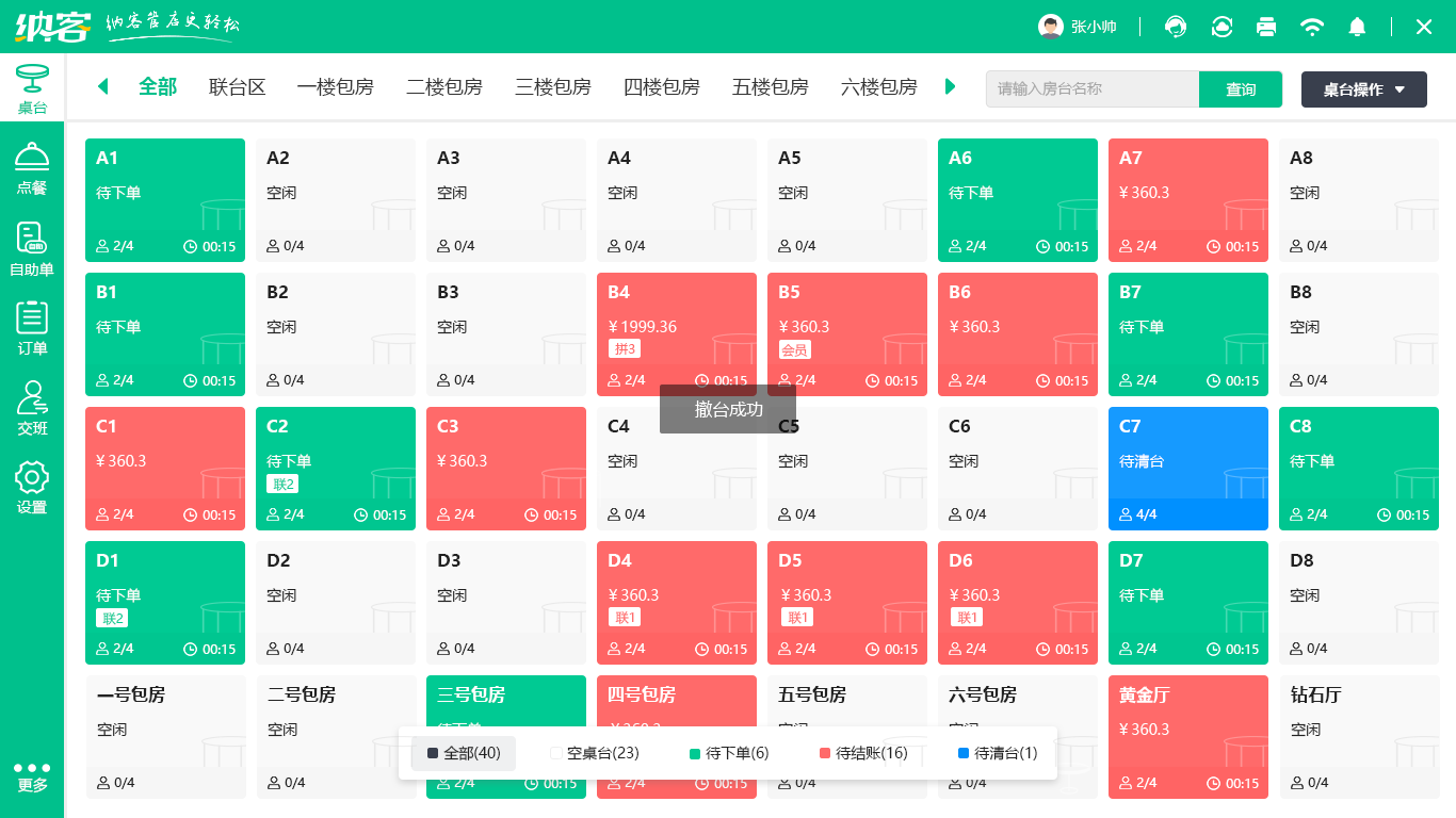 餐飲店收銀系統目前誰家最好?納客專注單店與小連鎖的高效之選-1